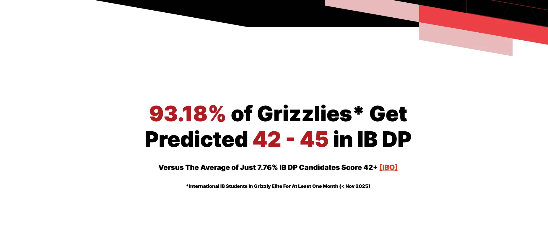 grizzly-elite screenshot